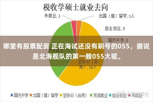 哪里有股票配资 正在海试还没有刷号的055，据说是北海舰队的第一艘055大驱。