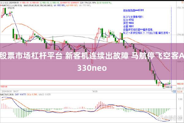 股票市场杠杆平台 新客机连续出故障 马航停飞空客A330neo