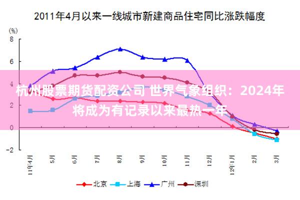 杭州股票期货配资公司 世界气象组织：2024年将成为有记录以来最热一年