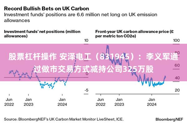 股票杠杆操作 安泽电工（831945）：李义军通过做市交易方式减持公司325万股