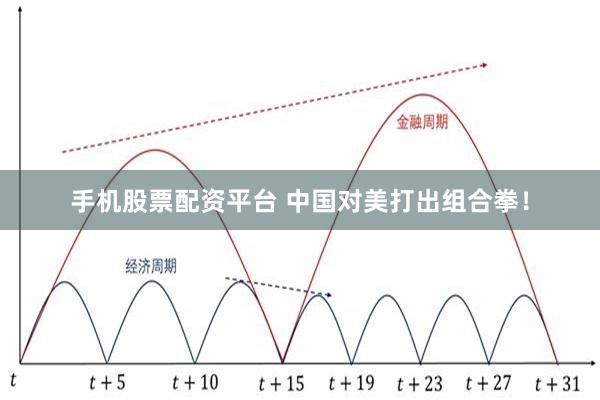 手机股票配资平台 中国对美打出组合拳！